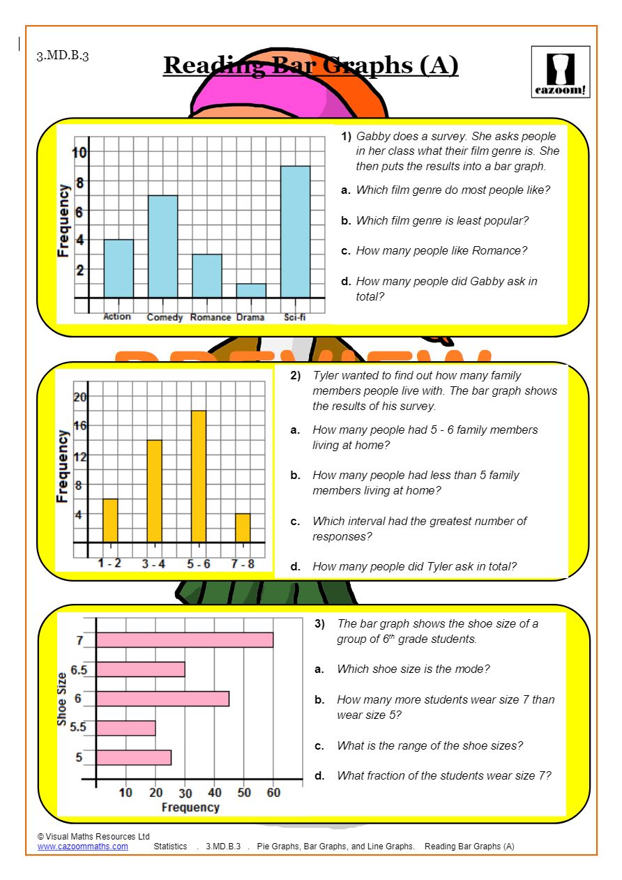 Pie Charts, Bar Charts and Line Graphs Printable PDF Math Worksheets